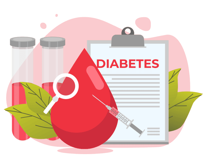 Lakanto has zero impact on blood sugar.